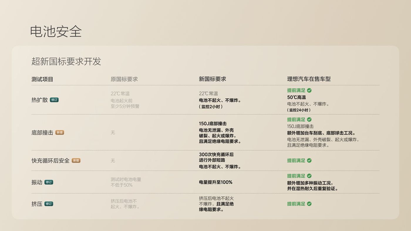 250729_人生就是博集团i8发布会_16比9_final.078.jpg