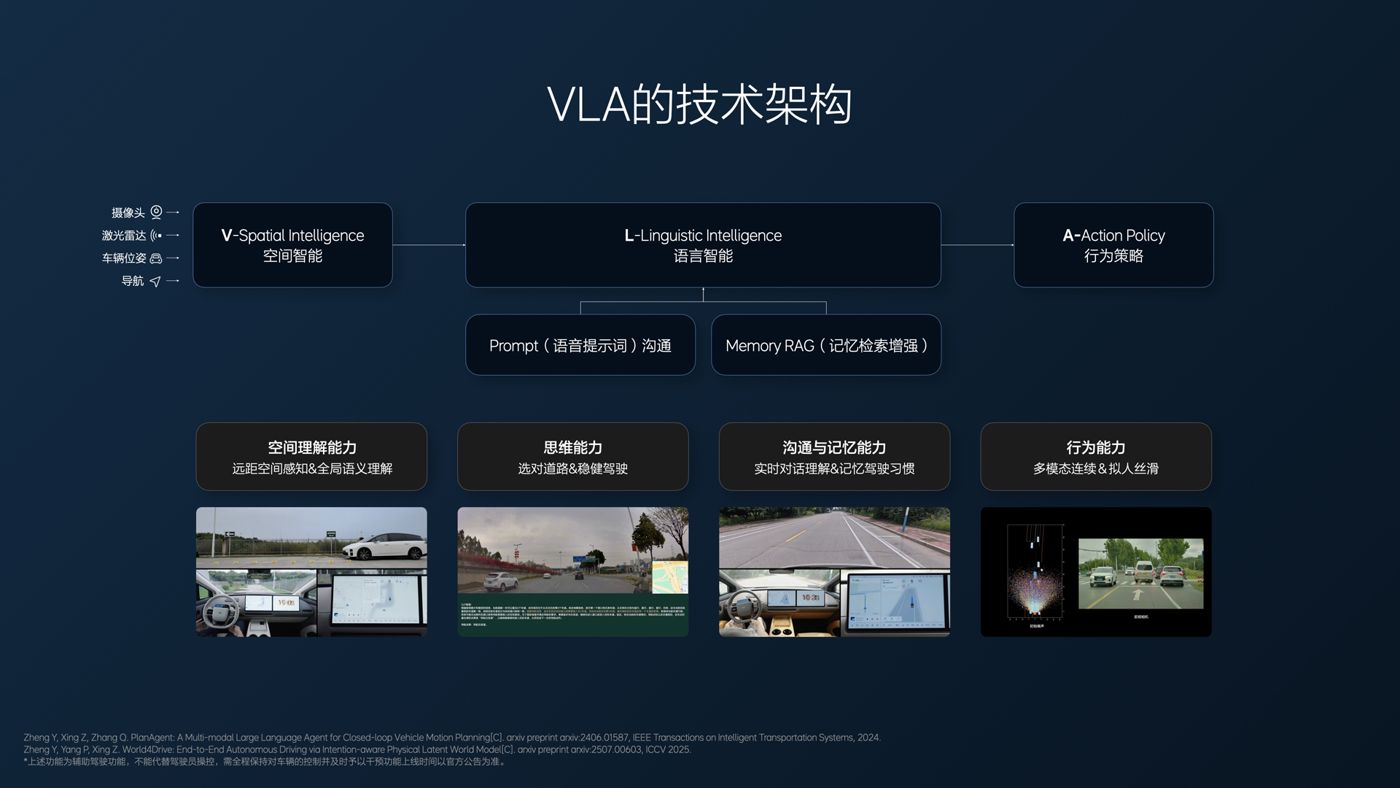 250729_人生就是博集团i8发布会_16比9_final.094.jpg