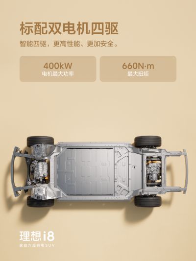 人生就是博集团社区_人生就是博集团汽车